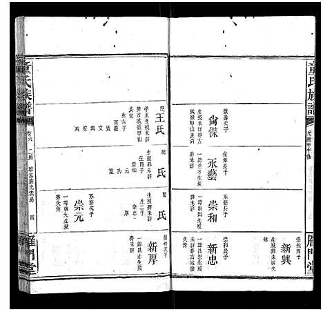 [童]童氏六修族谱 (湖南) 童氏六修家谱_四.pdf