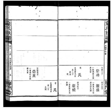 [童]童氏六修族谱 (湖南) 童氏六修家谱_四.pdf