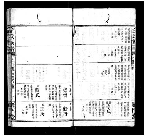 [童]童氏六修族谱 (湖南) 童氏六修家谱_五.pdf