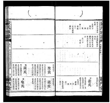 [童]童氏六修族谱 (湖南) 童氏六修家谱_五.pdf