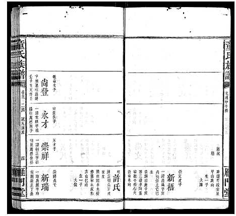 [童]童氏六修族谱 (湖南) 童氏六修家谱_七.pdf