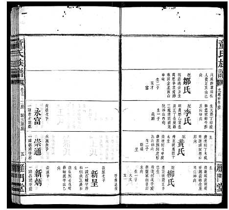 [童]童氏六修族谱 (湖南) 童氏六修家谱_七.pdf