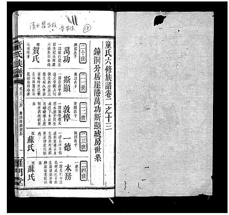 [童]童氏六修族谱 (湖南) 童氏六修家谱_十一.pdf