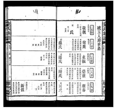 [童]童氏六修族谱 (湖南) 童氏六修家谱_十一.pdf