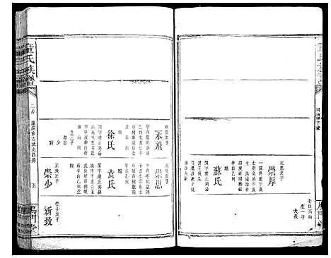 [童]童氏宗谱 (湖南) 童氏家谱_一.pdf