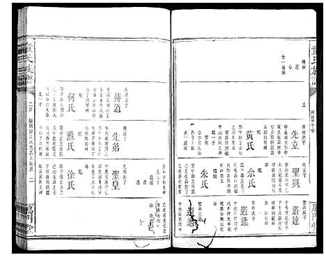 [童]童氏宗谱 (湖南) 童氏家谱_二.pdf