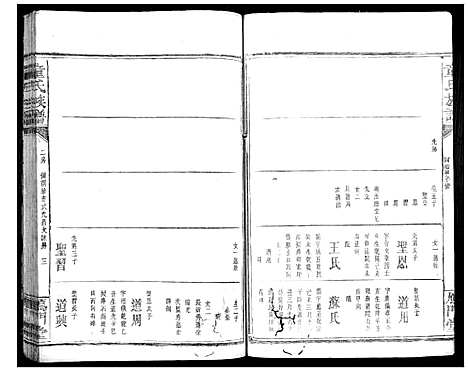 [童]童氏宗谱 (湖南) 童氏家谱_二.pdf