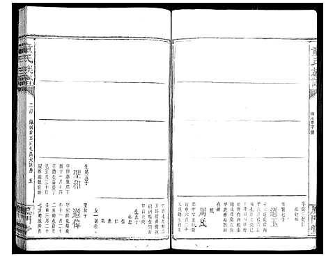 [童]童氏宗谱 (湖南) 童氏家谱_二.pdf