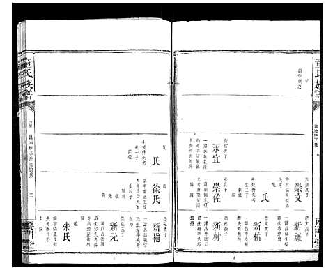 [童]童氏宗谱 (湖南) 童氏家谱_三.pdf