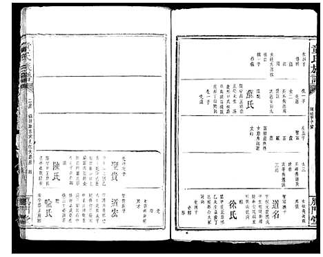 [童]童氏宗谱 (湖南) 童氏家谱_五.pdf