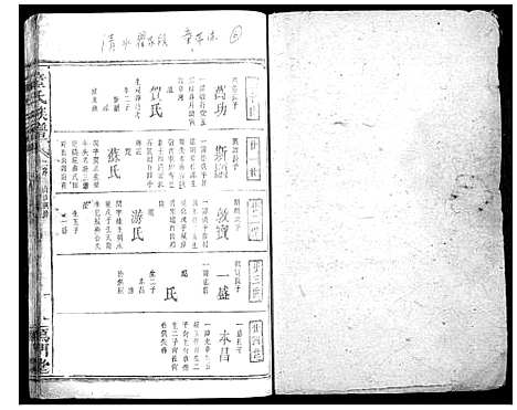 [童]童氏宗谱 (湖南) 童氏家谱_七.pdf