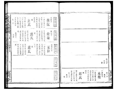 [童]童氏宗谱 (湖南) 童氏家谱_七.pdf