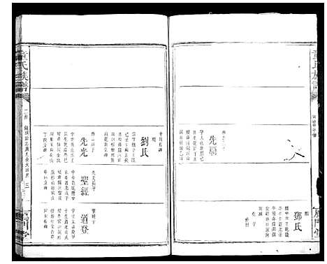 [童]童氏宗谱 (湖南) 童氏家谱_八.pdf