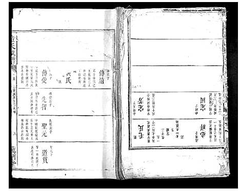 [童]童氏宗谱 (湖南) 童氏家谱_九.pdf