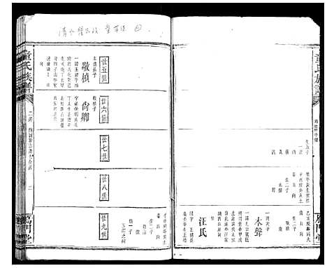 [童]童氏宗谱 (湖南) 童氏家谱_十一.pdf