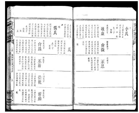 [童]童氏宗谱 (湖南) 童氏家谱_十一.pdf