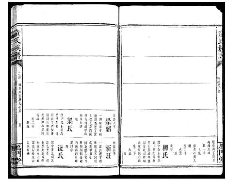 [童]童氏宗谱 (湖南) 童氏家谱_十一.pdf