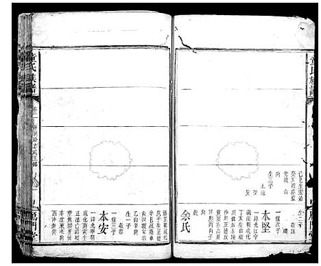 [童]童氏宗谱 (湖南) 童氏家谱_一.pdf