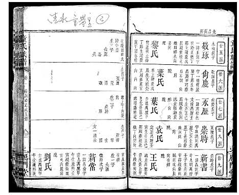 [童]童氏宗谱 (湖南) 童氏家谱_一.pdf