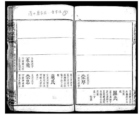 [童]童氏宗谱 (湖南) 童氏家谱_一.pdf