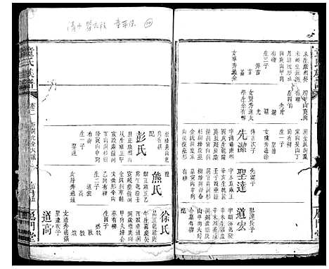 [童]童氏宗谱 (湖南) 童氏家谱_二.pdf