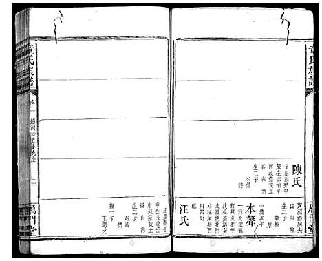 [童]童氏宗谱 (湖南) 童氏家谱_三.pdf