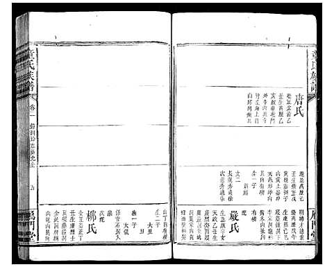 [童]童氏宗谱 (湖南) 童氏家谱_三.pdf