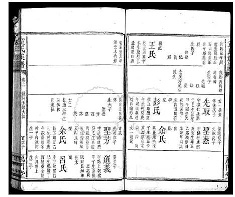 [童]童氏宗谱 (湖南) 童氏家谱_四.pdf