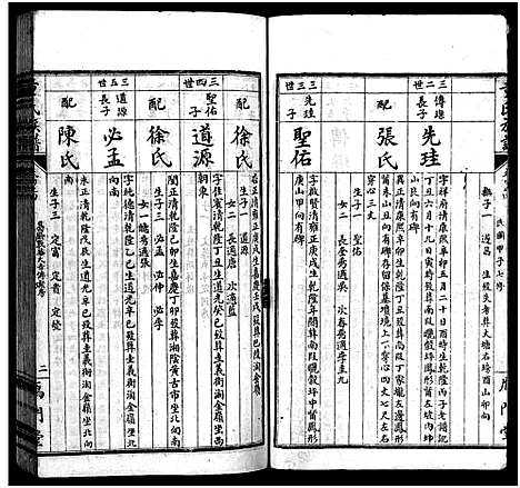 [童]童氏族谱_按房分卷-鴈门童氏平江族谱 (湖南) 童氏家谱_六.pdf