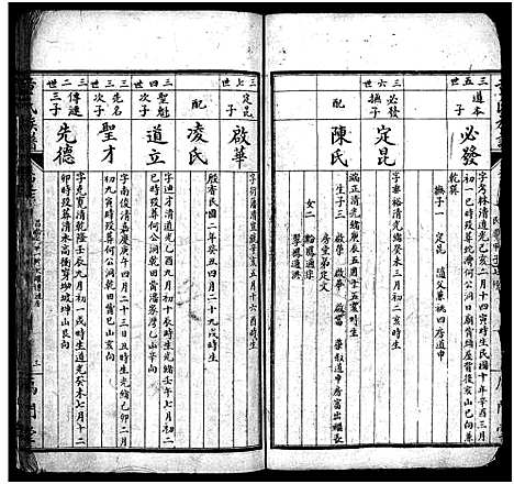 [童]童氏族谱_按房分卷-鴈门童氏平江族谱 (湖南) 童氏家谱_八.pdf