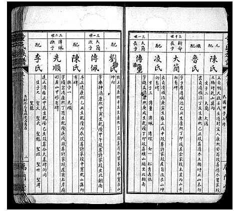 [童]童氏族谱_8卷首3卷末1卷 (湖南) 童氏家谱_三.pdf