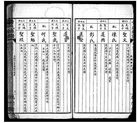 [童]童氏族谱_8卷首3卷末1卷 (湖南) 童氏家谱_三.pdf