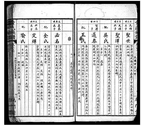 [童]童氏族谱_8卷首3卷末1卷 (湖南) 童氏家谱_三.pdf