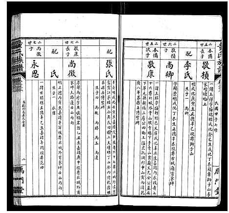 [童]童氏族谱_8卷首3卷末1卷 (湖南) 童氏家谱_四.pdf