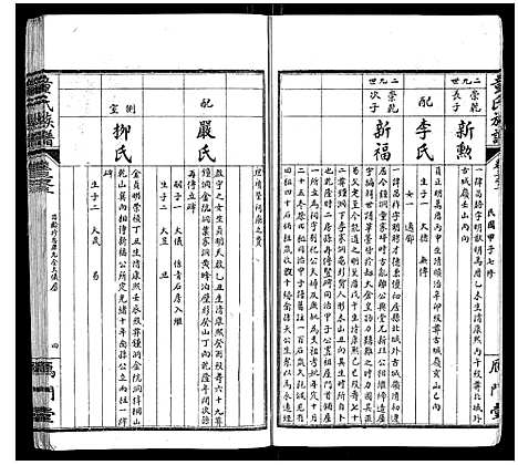 [童]童氏族谱_8卷首3卷末1卷 (湖南) 童氏家谱_四.pdf