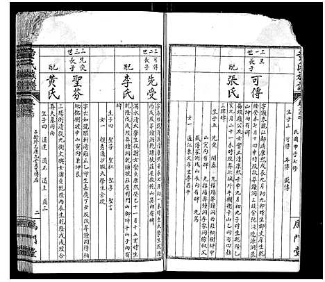 [童]童氏族谱_8卷首3卷末1卷 (湖南) 童氏家谱_五.pdf