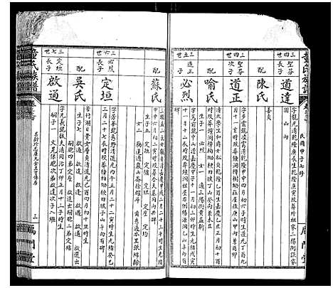 [童]童氏族谱_8卷首3卷末1卷 (湖南) 童氏家谱_五.pdf