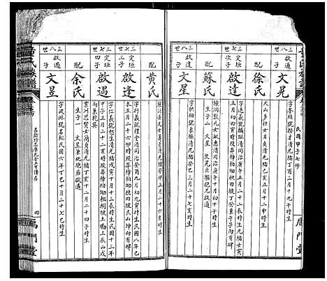 [童]童氏族谱_8卷首3卷末1卷 (湖南) 童氏家谱_五.pdf