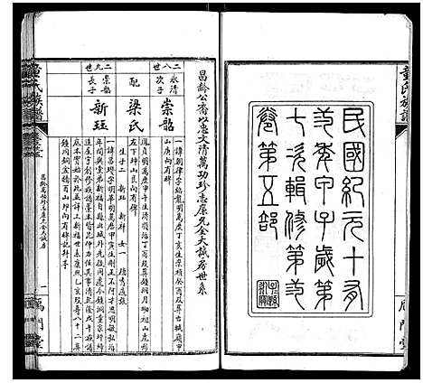 [童]童氏族谱_8卷首3卷末1卷 (湖南) 童氏家谱_六.pdf