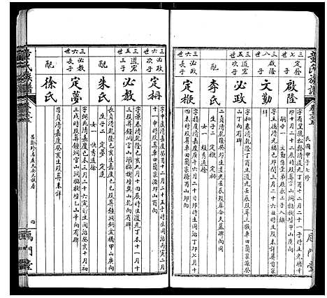 [童]童氏族谱_8卷首3卷末1卷 (湖南) 童氏家谱_六.pdf