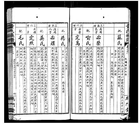 [童]童氏族谱_8卷首3卷末1卷 (湖南) 童氏家谱_七.pdf