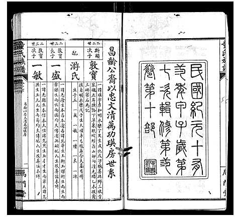 [童]童氏族谱_8卷首3卷末1卷 (湖南) 童氏家谱_九.pdf