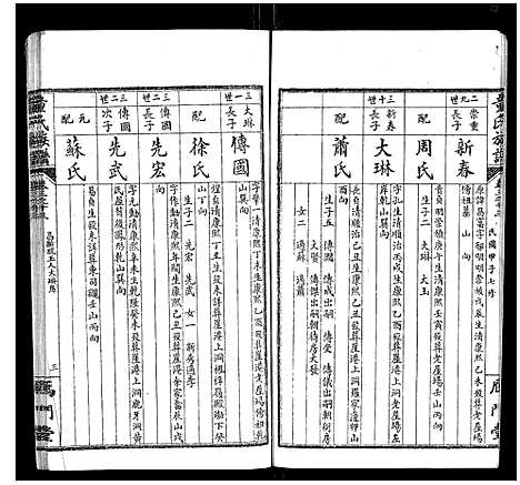 [童]童氏族谱_8卷首3卷末1卷 (湖南) 童氏家谱_十一.pdf