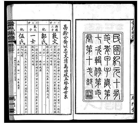 [童]童氏族谱_8卷首3卷末1卷 (湖南) 童氏家谱_十五.pdf