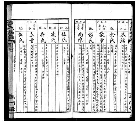 [童]童氏族谱_8卷首3卷末1卷 (湖南) 童氏家谱_十五.pdf