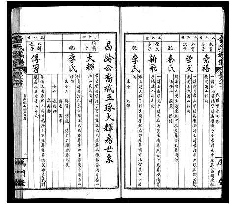 [童]童氏族谱_8卷首3卷末1卷 (湖南) 童氏家谱_十五.pdf