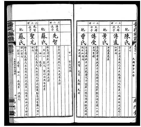 [童]童氏族谱_8卷首3卷末1卷 (湖南) 童氏家谱_十五.pdf