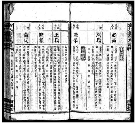 [童]童氏续修族谱_12卷首2卷-童氏族谱_Tong Shi_童氏续修族谱 (湖南) 童氏续修家谱_五.pdf