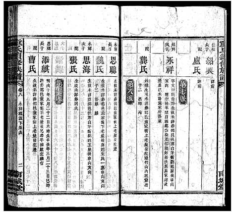 [童]童氏续修族谱_12卷首2卷-童氏族谱_Tong Shi_童氏续修族谱 (湖南) 童氏续修家谱_八.pdf