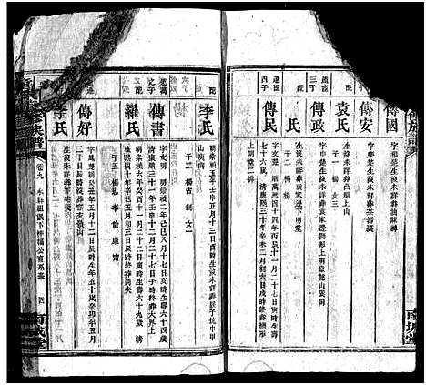 [童]童氏续修族谱_12卷首2卷-童氏族谱_Tong Shi_童氏续修族谱 (湖南) 童氏续修家谱_九.pdf